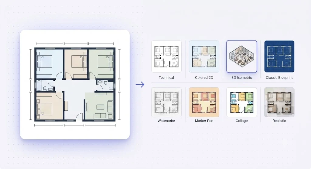 Ten floor plan styles generated from a single source plan