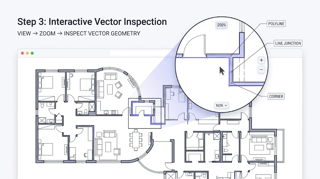 Step 3: Interactive Vector Inspection