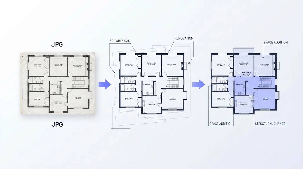 Architectural Renovation & Remodeling
